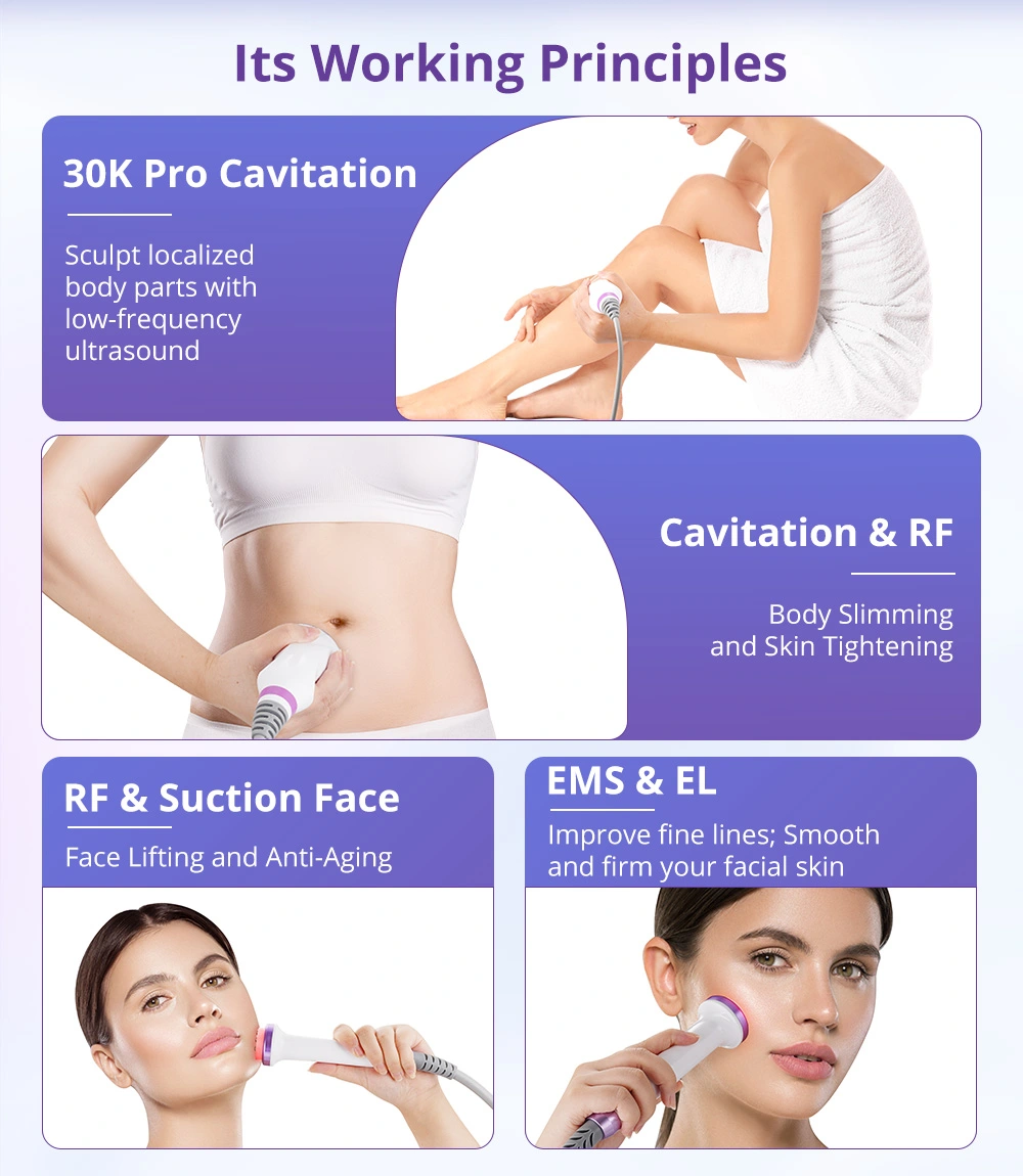 ultrasonic fat and cellulite burner technology